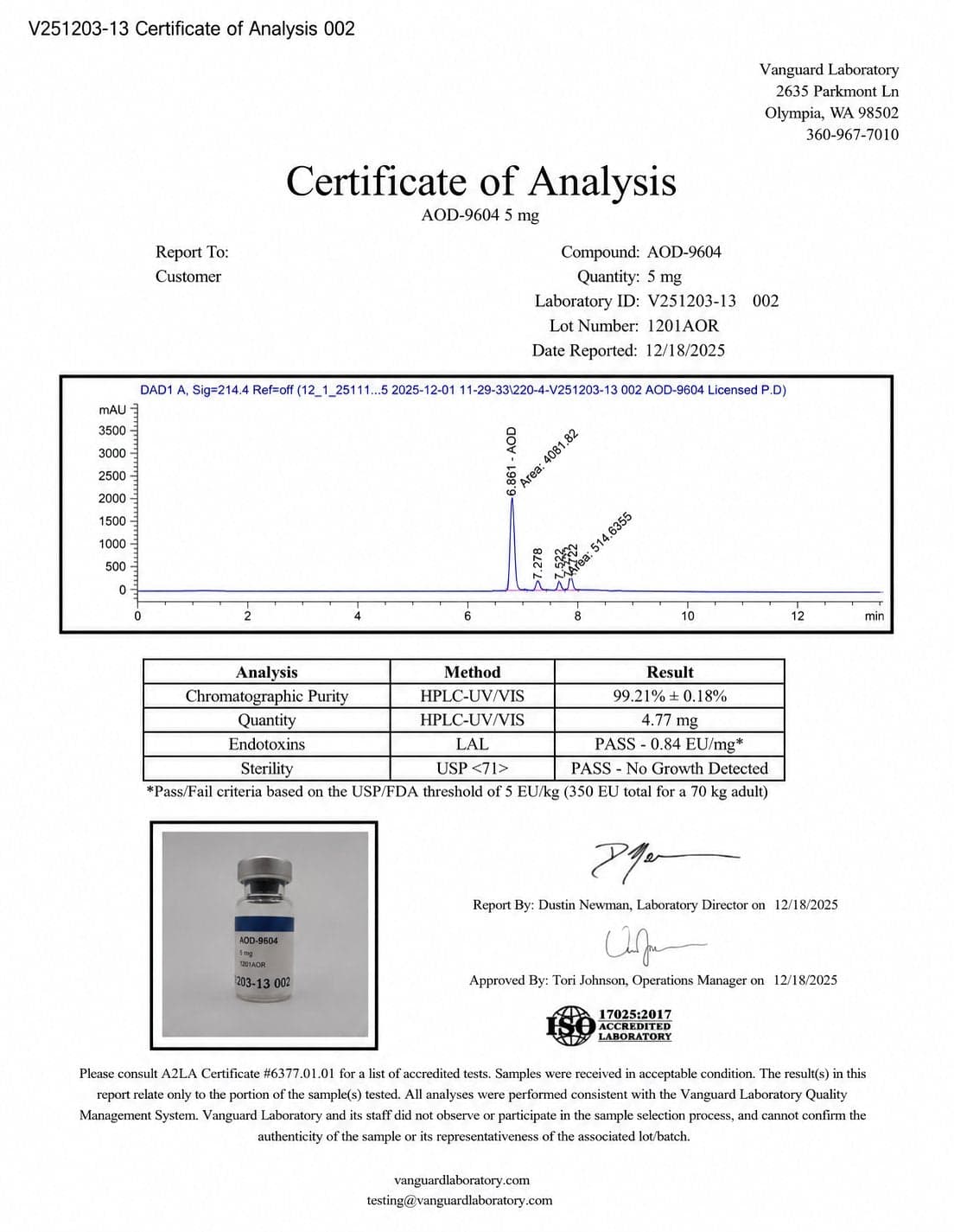 Certificate of analysis for AOD-9604, batch 5mg · Dec 2025