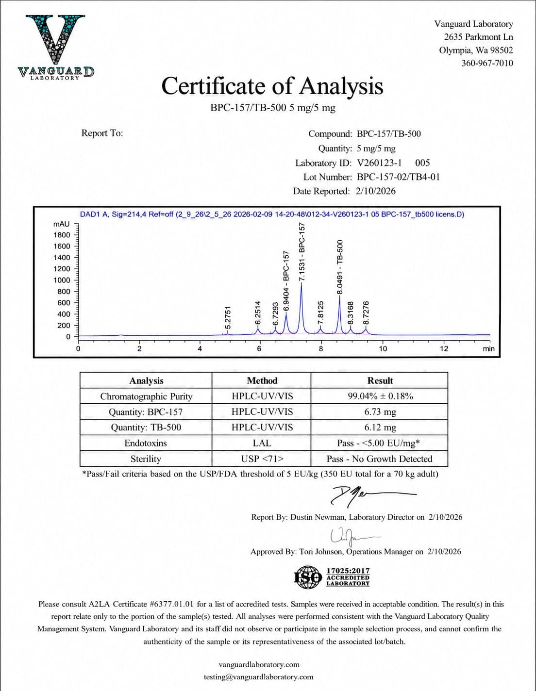 Certificate of analysis for BPC-157/TB-500 Blend, batch 5mg/5mg · Jan 2026