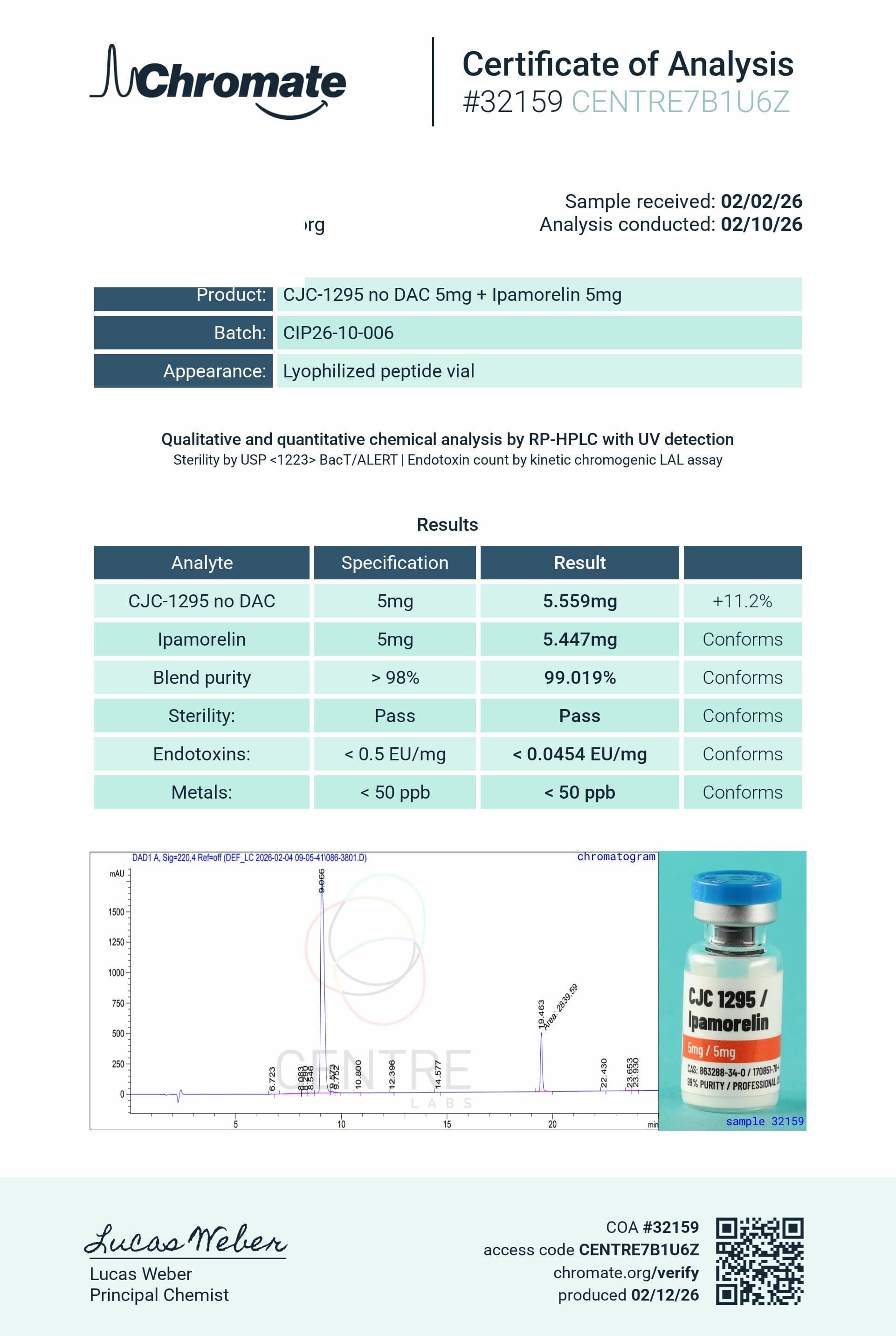 Certificate of analysis for CJC/Ipamorelin, batch 5/5mg ·