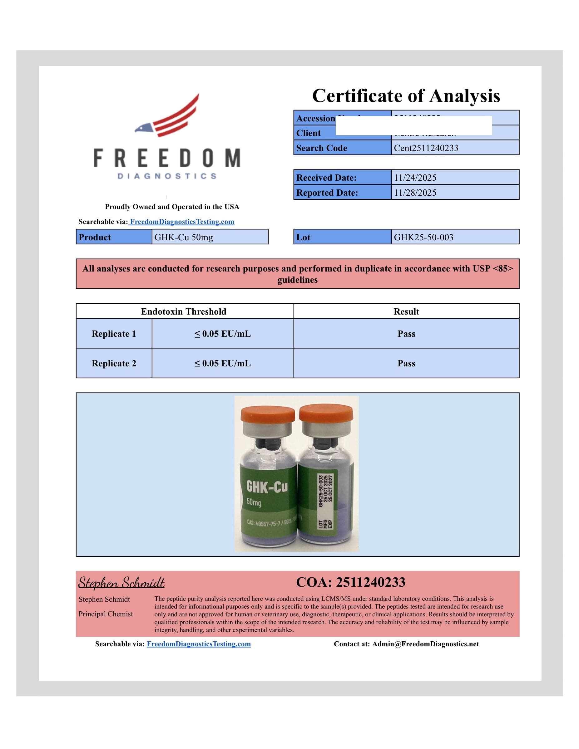 Certificate of analysis for GHK-Cu, batch 50mg · 11/24/2025
