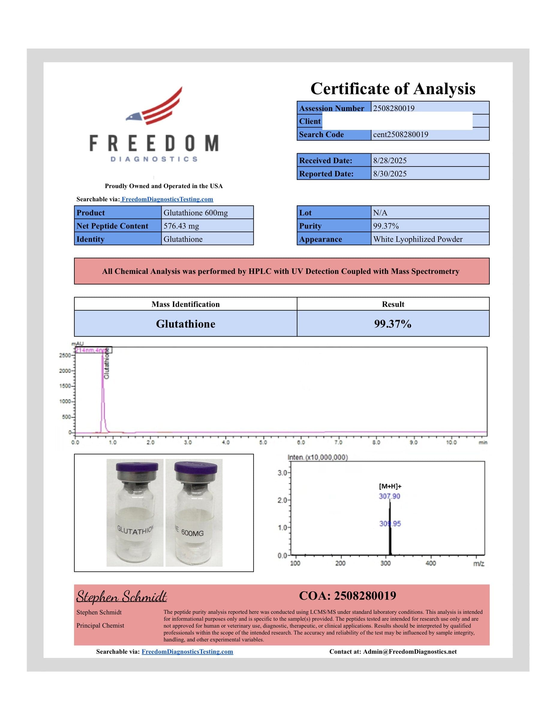 Certificate of analysis for Glutathione, batch 600mg · 8/28/2025