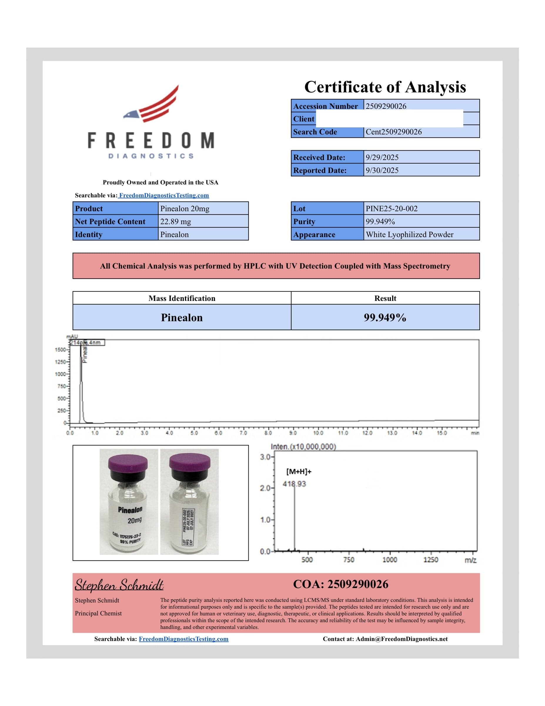 Certificate of analysis for Pinealon, batch 20mg · 9/29/2025