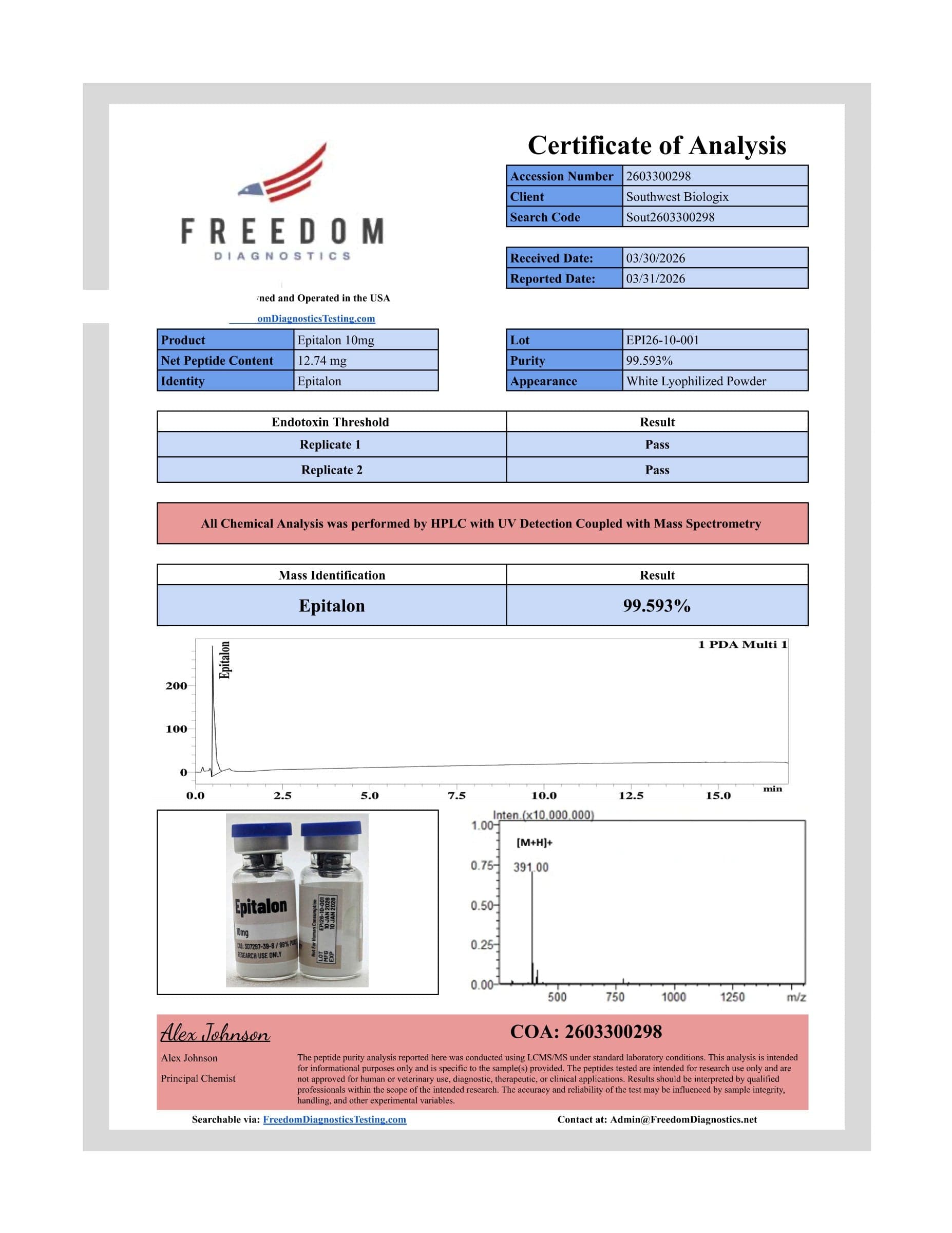 Certificate of analysis for Epitalon, batch 10mg · 4/1/2026
