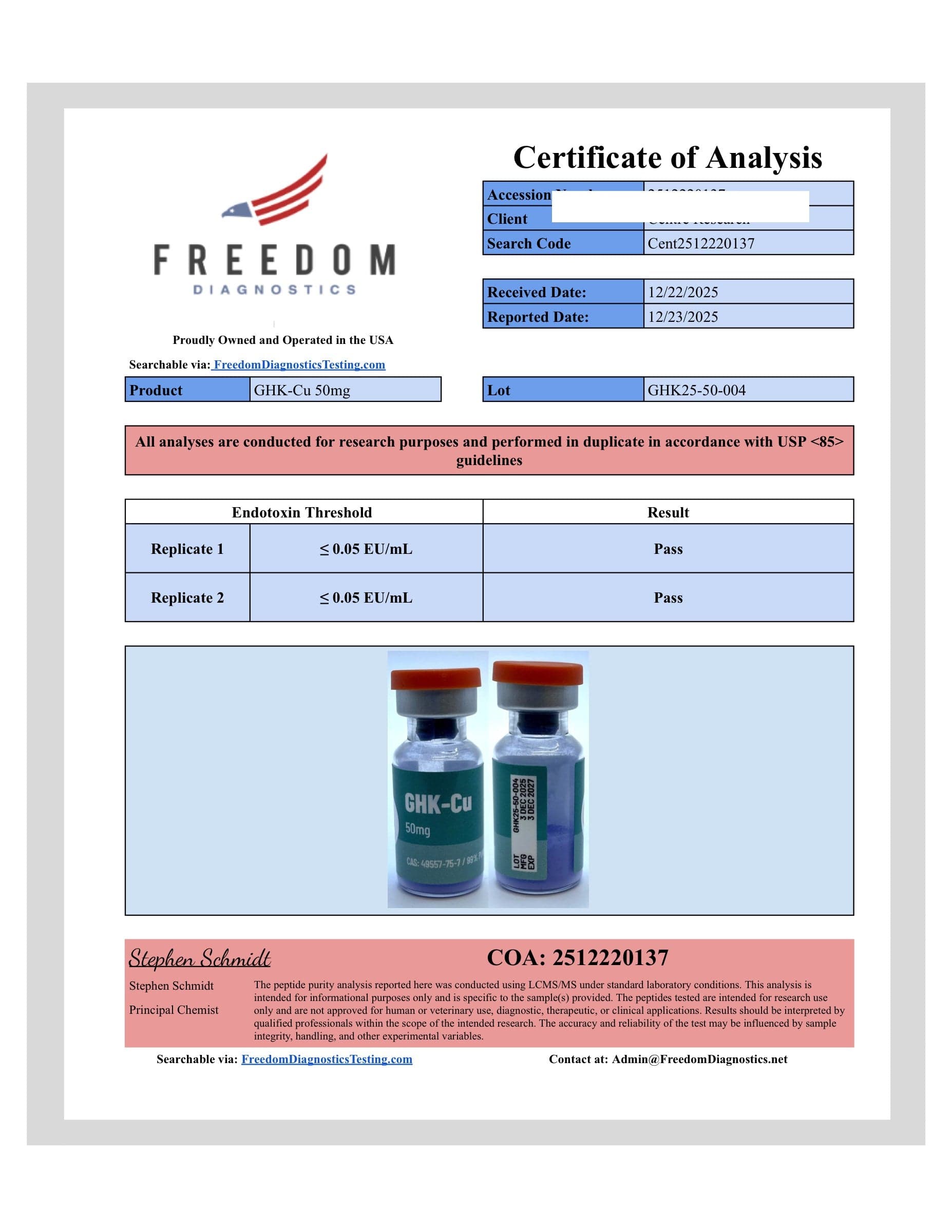 Certificate of analysis for GHK-Cu, batch 50mg · 12/22/2025