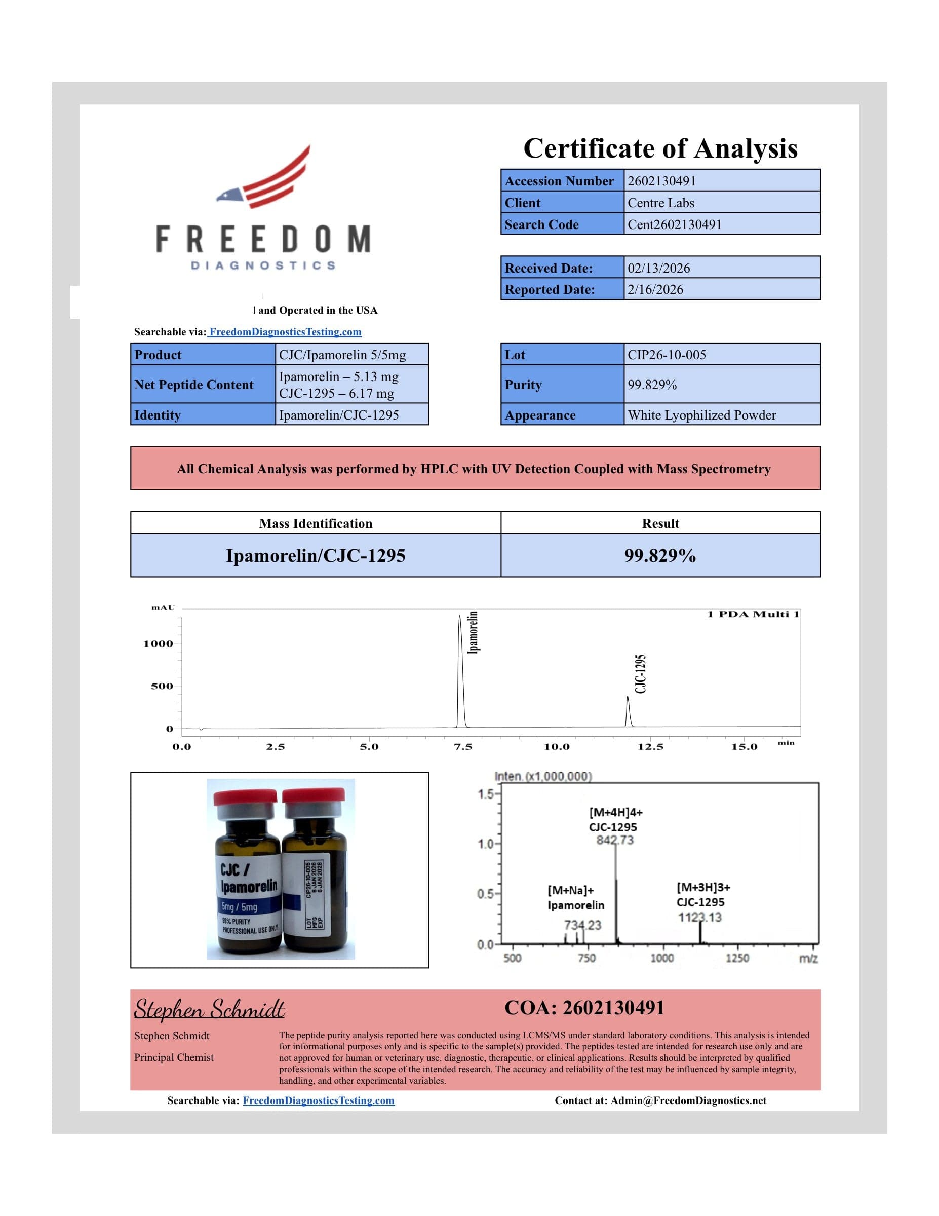 Certificate of analysis for CJC/Ipamorelin, batch 5/5mg · 2/13/2026