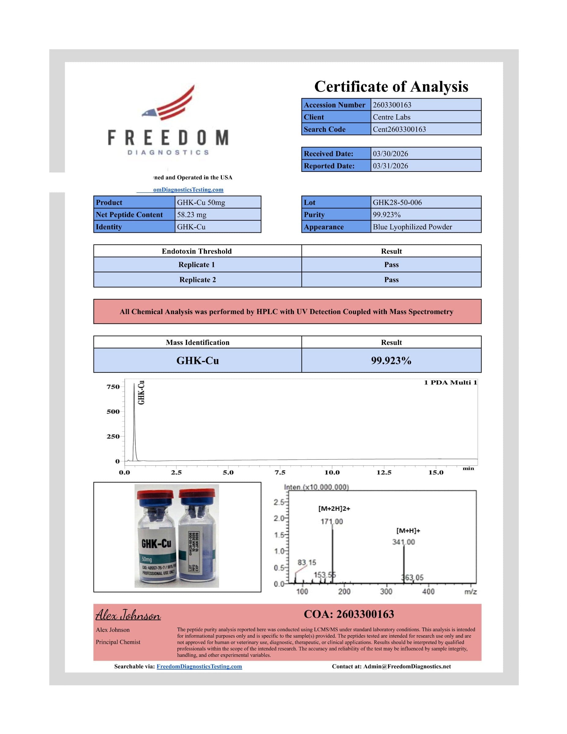 Certificate of analysis for GHK-Cu, batch 50mg · 4/1/2026