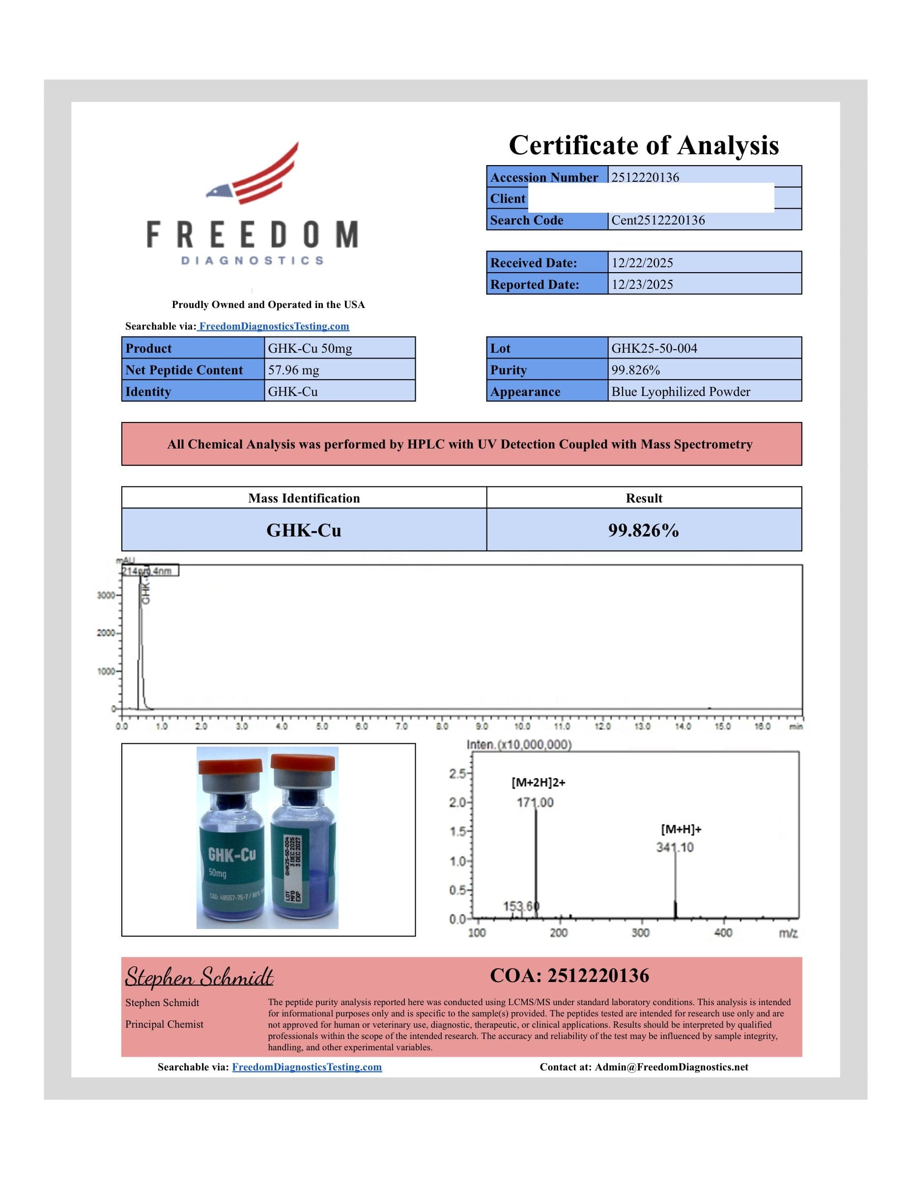 Certificate of analysis for GHK-Cu, batch 50mg · 12/22/2025