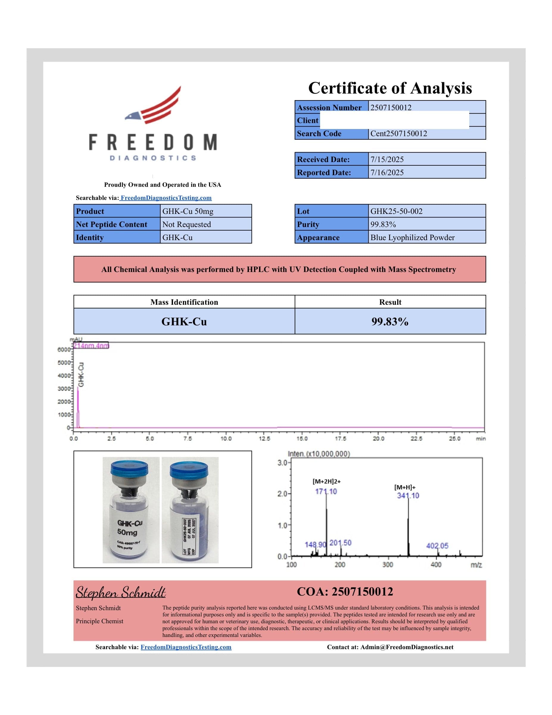 Certificate of analysis for GHK-Cu, batch 50mg · 7/15/2025