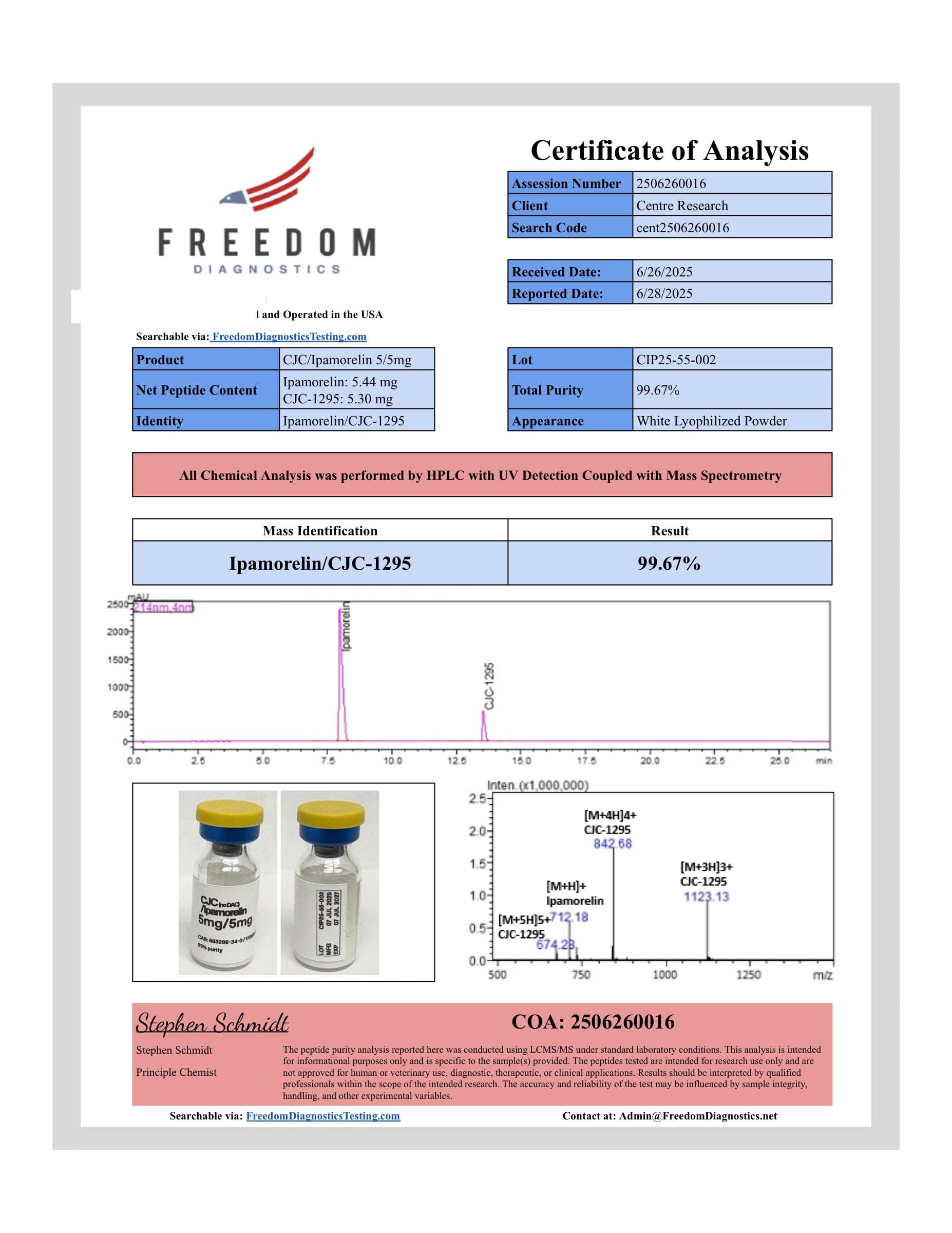 Certificate of analysis for CJC/Ipamorelin, batch 5/5mg · 6/26/2025