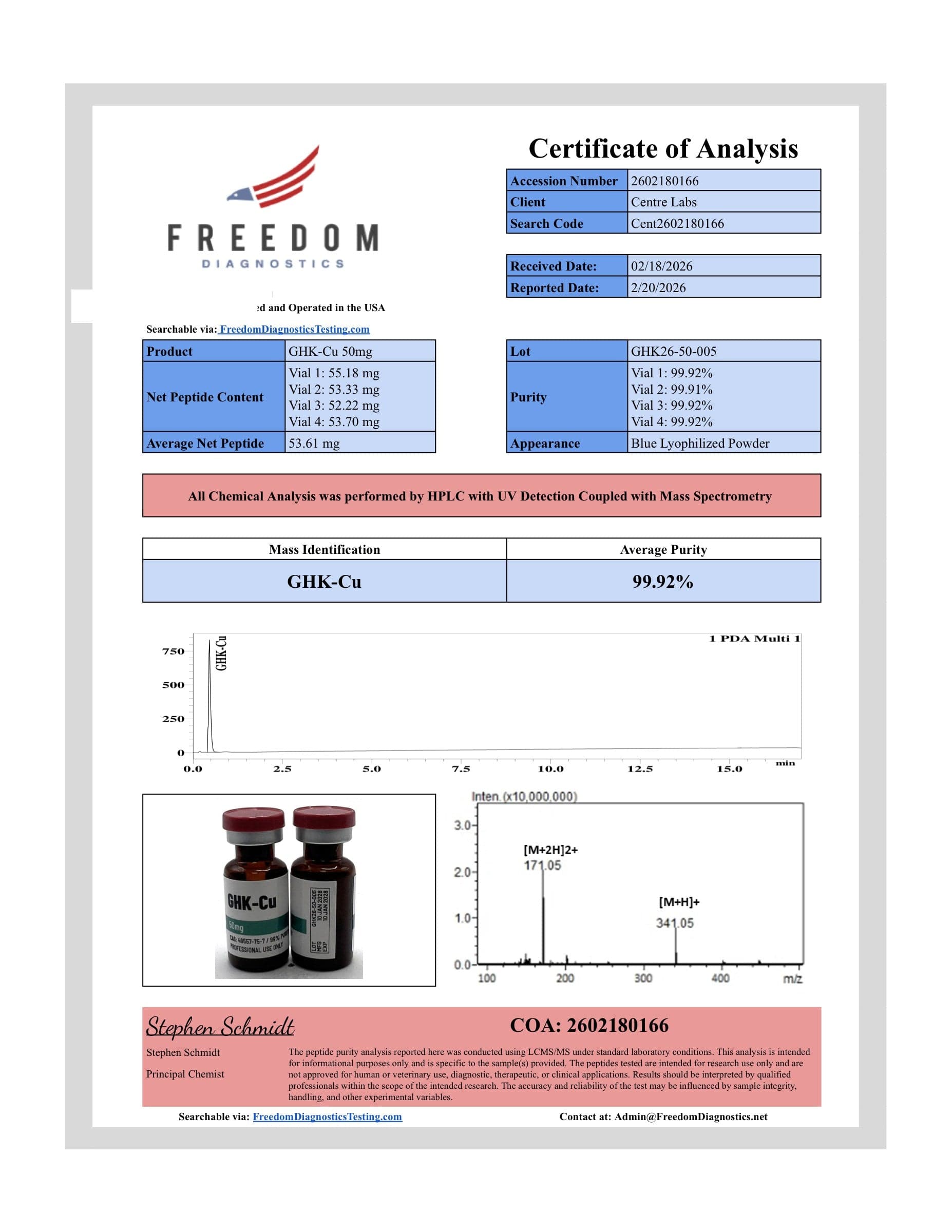Certificate of analysis for GHK-Cu, batch 50mg · 2/23/2026