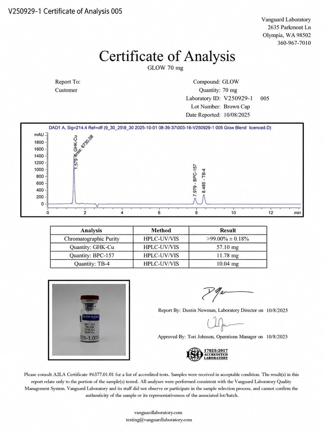 Certificate of analysis for GHK-Cu / BPC-157 / TB-500, batch 70mg · Sep 2025