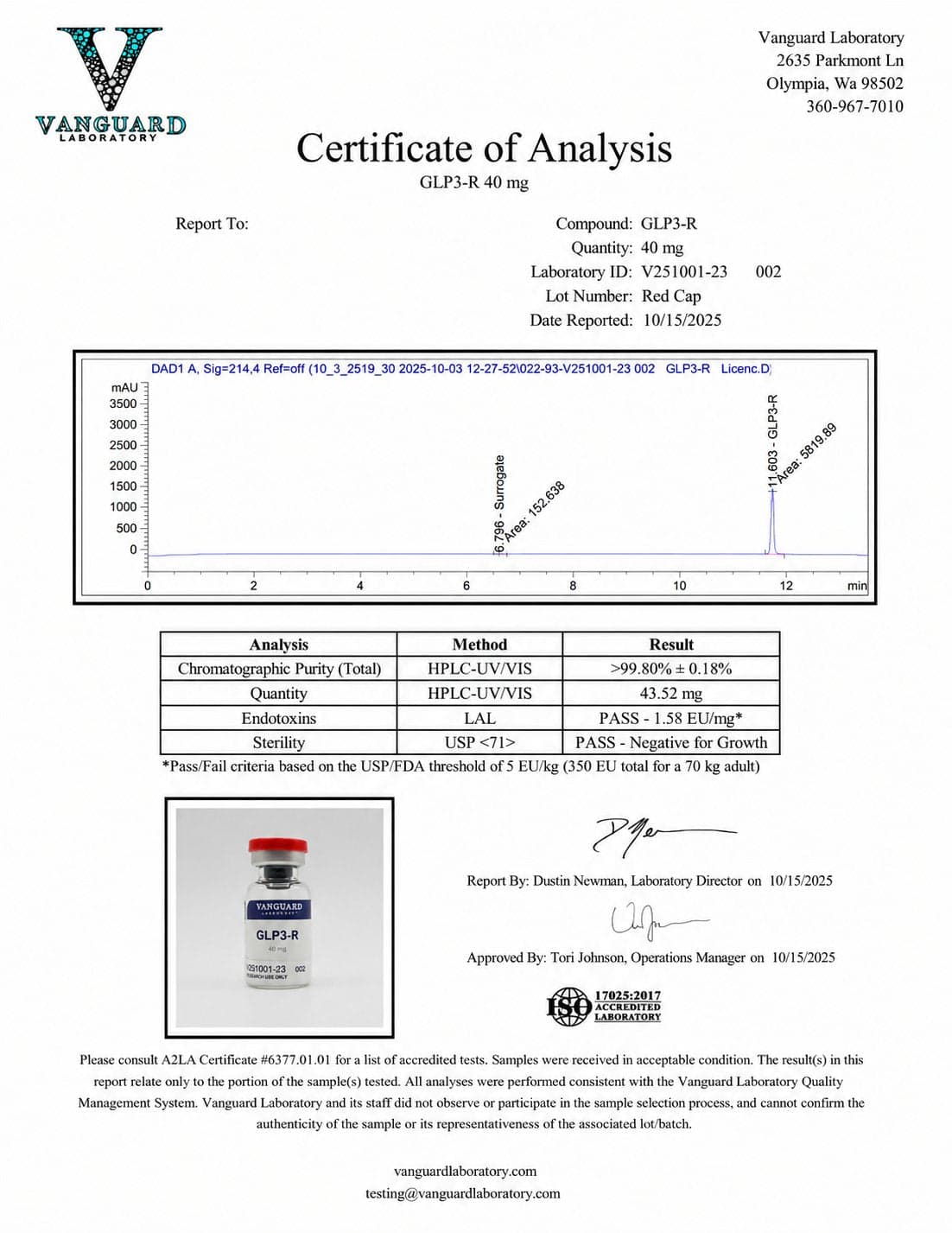 Certificate of analysis for GLP-3R, batch 40mg · Oct 15 2025