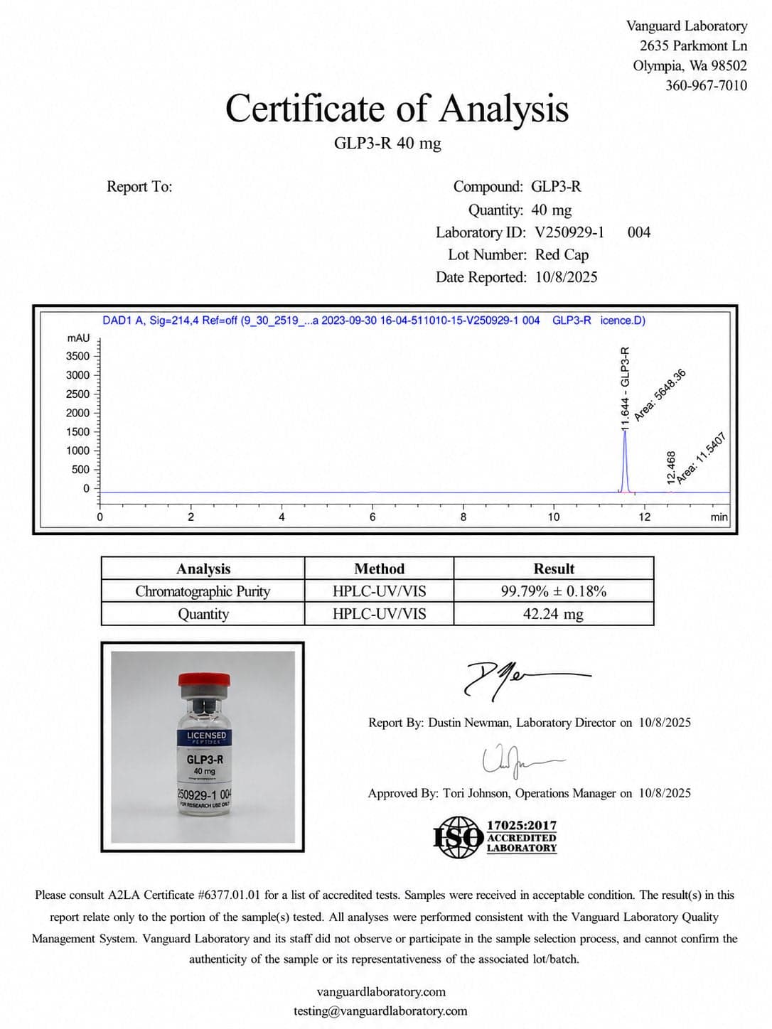 Certificate of analysis for GLP-3R, batch 40mg · Oct 8 2025