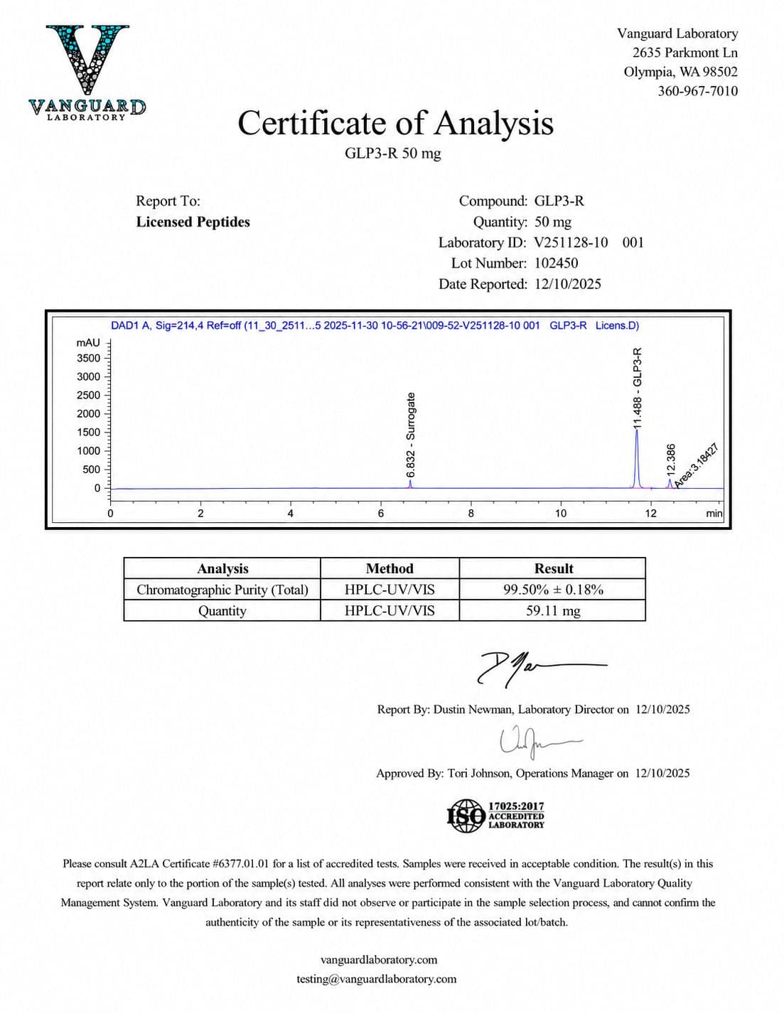 Certificate of analysis for GLP-3R, batch 50mg · Dec 2025