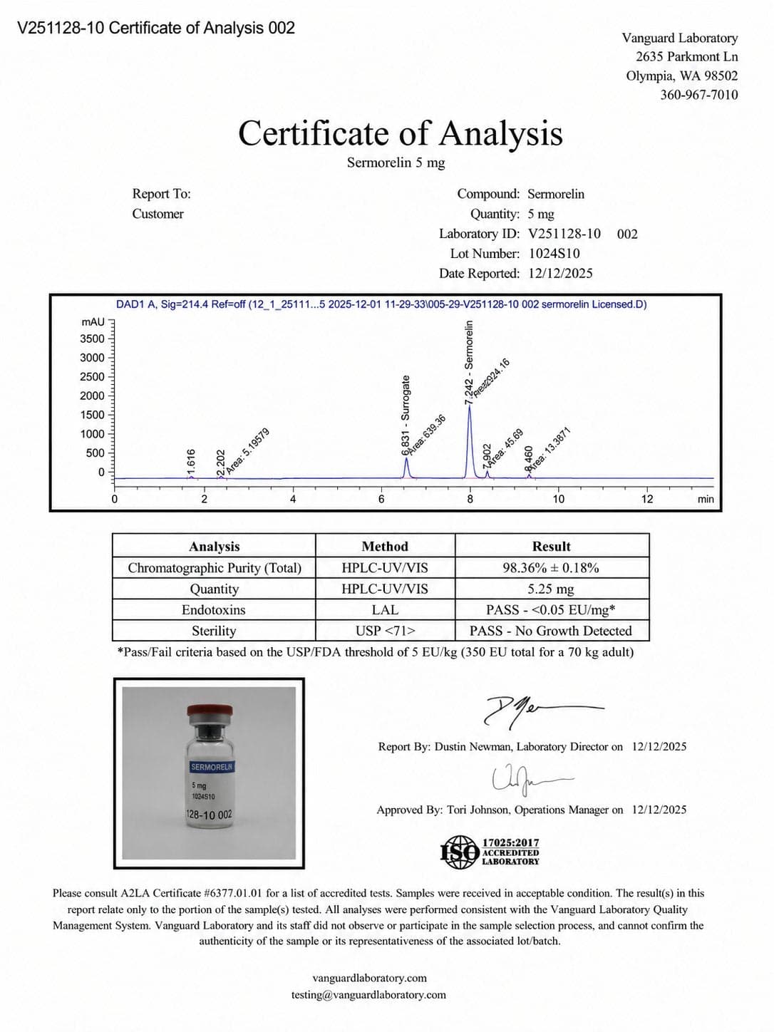 Certificate of analysis for Sermorelin, batch 5mg · Nov 2025