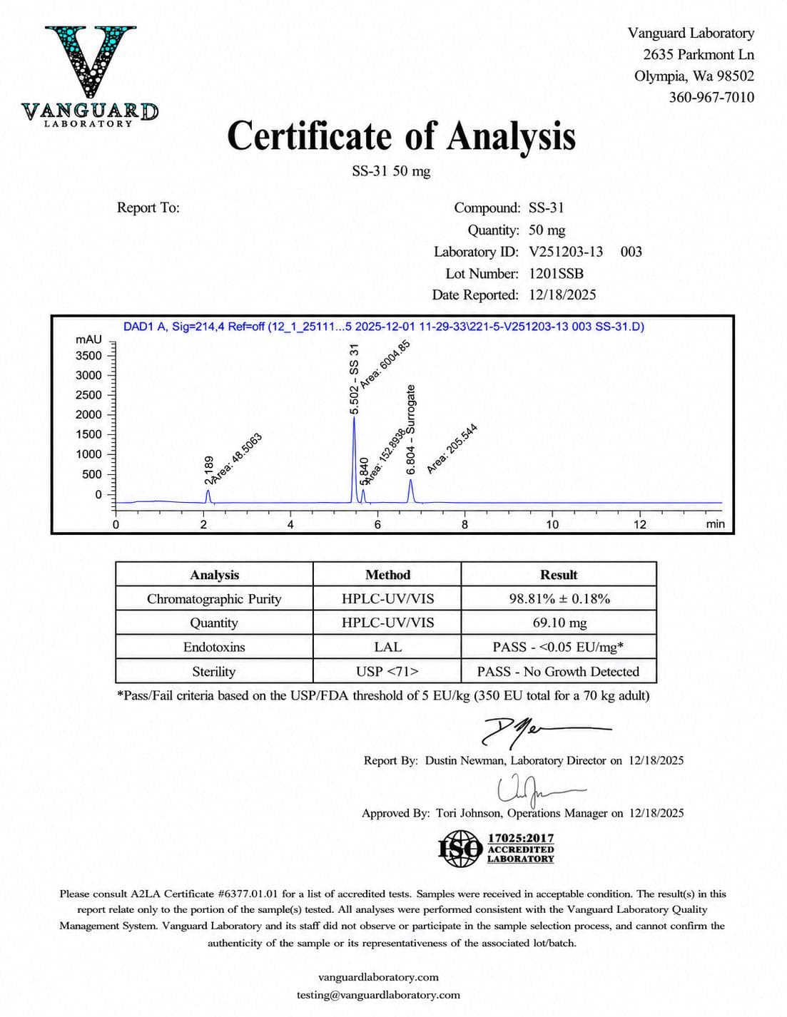 Certificate of analysis for SS-31, batch 50mg · Dec 2025